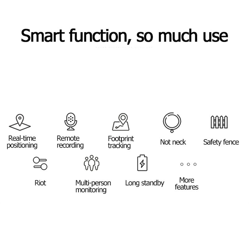 GPS Pet Positioning Collar By Snoutsanctuary